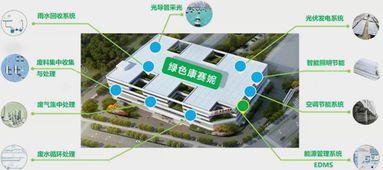 康賽妮集團 綠色設計與智能制造引領紡織行業(yè)新篇章